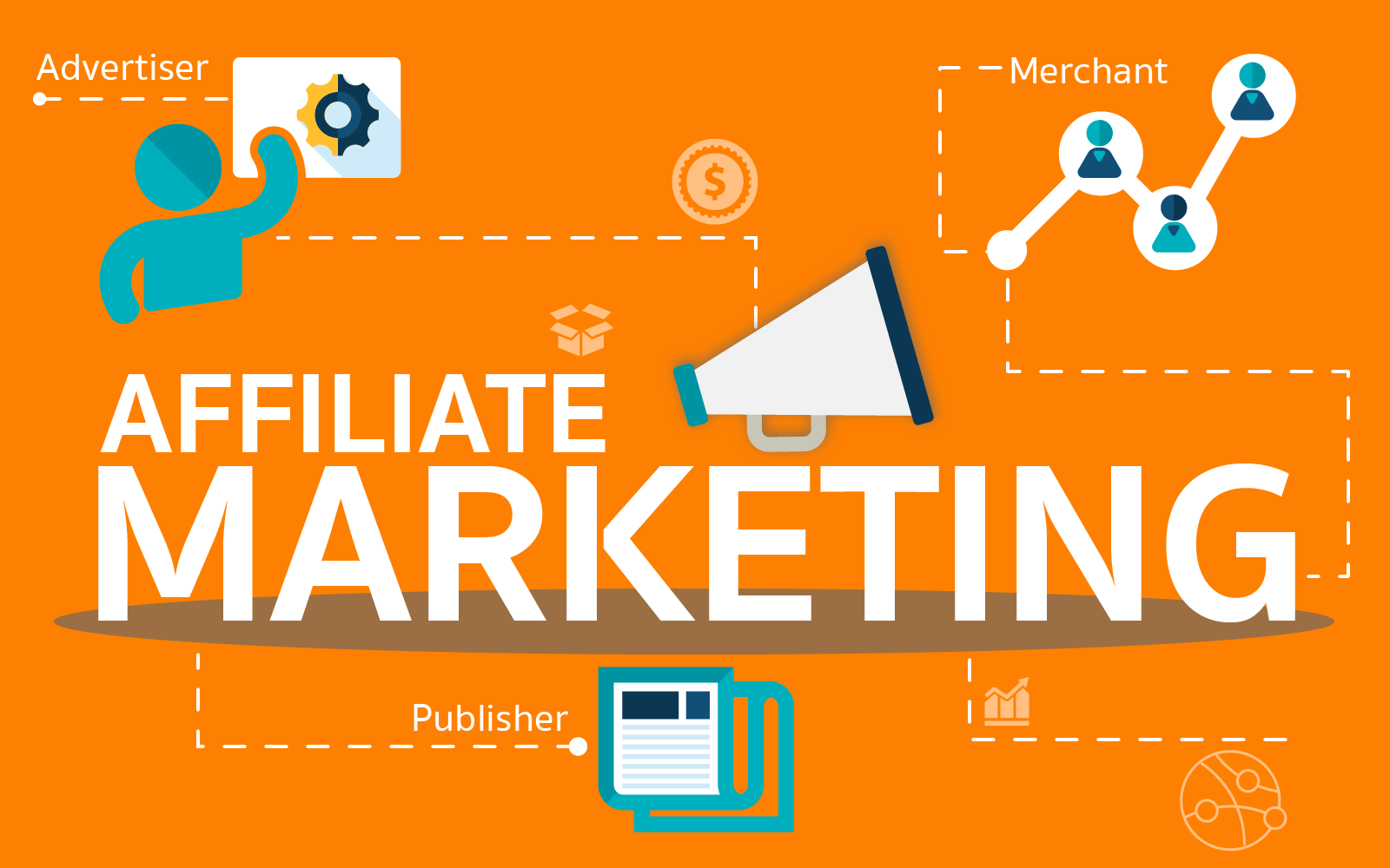 What is Affiliate Marketing: The Best Guide to Affiliate Marketing, Benefits (3)